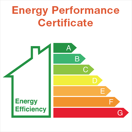 Energy Performance Certificate